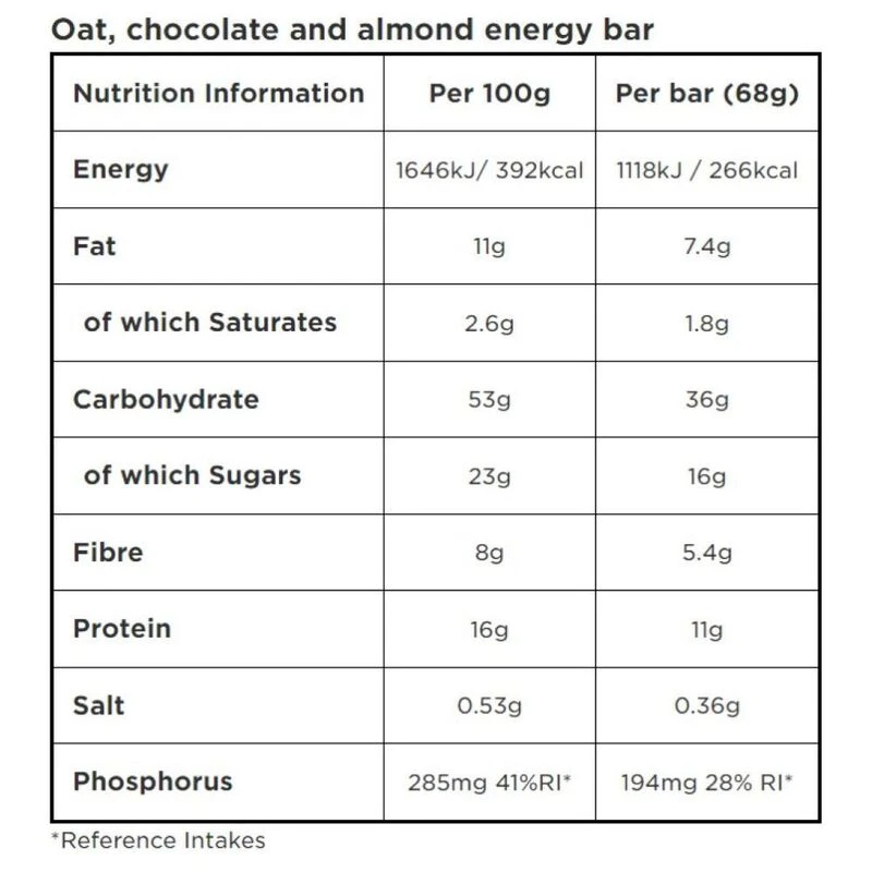 Clif Bar Clif Energy Bars (Chocolate Almond Fudge 12 x 68g BBD 09/