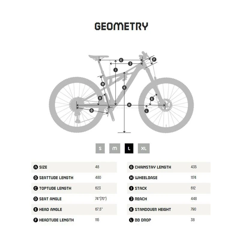 KTM Scarp MT Elite Axs 2022 Full Suspension Mountain Bike Black Sp