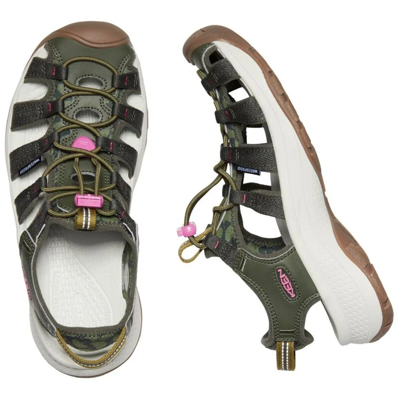 Keen astoria hotsell west sandal
