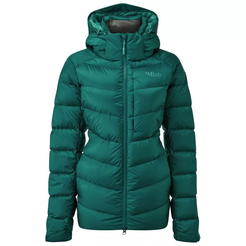 Rab axion jacket deep ink sales
