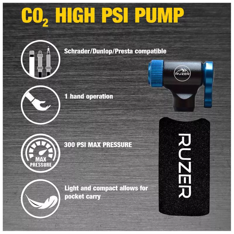 Ruzer pro pump clearance