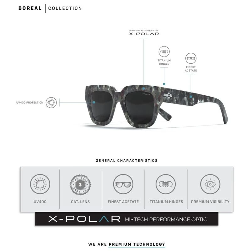 Uller Boreal Sunglasses Boreal Green Tortoise Black Sportpursuit.c