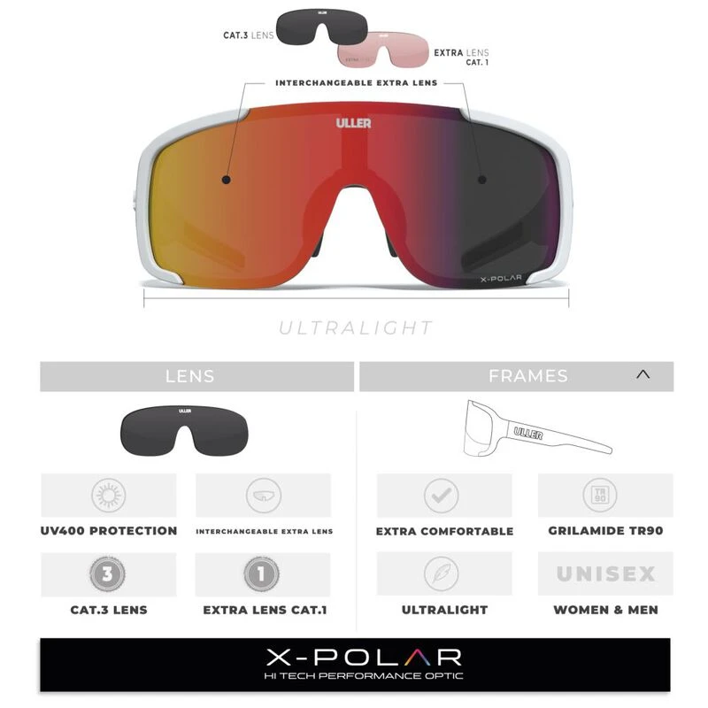 Uller Lunettes de soleil Bolt Performance Blanc Rouge privatesport