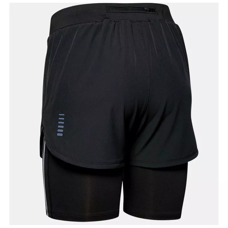 Under Armour Rush Run 2 in 1 Shorts Review 