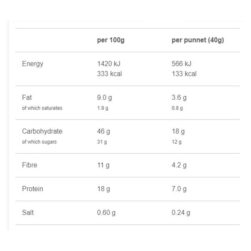Graze Protein Balls (8 x 30g Cocoa & Peanut Butter) Sportpursuit.c