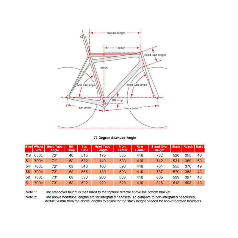 650c frameset