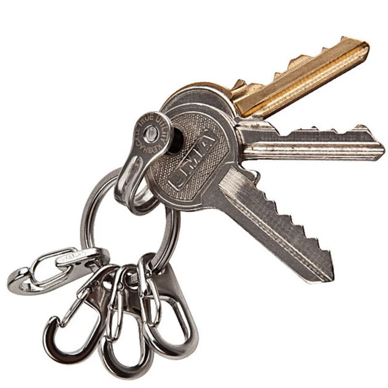True utility keyring system outlet
